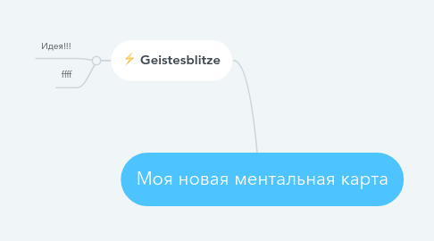Mind Map: Моя новая ментальная карта