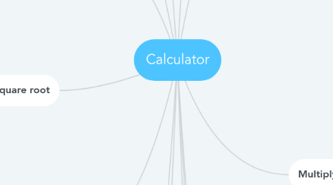Mind Map: Calculator