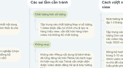 Mind Map: Quy trình phát triển kênh Tiktok