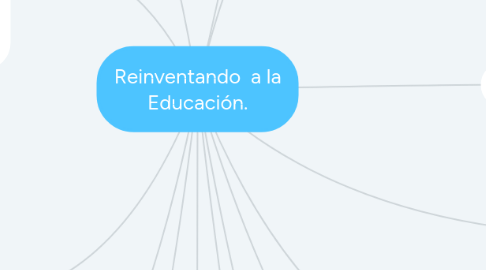 Mind Map: Reinventando a la Educación.