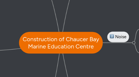 Mind Map: Construction of Chaucer Bay Marine Education Centre