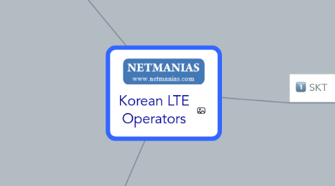 Mind Map: Korean LTE Operators