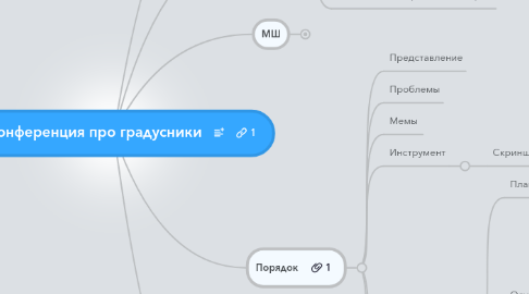 Mind Map: 5. Конференция про градусники