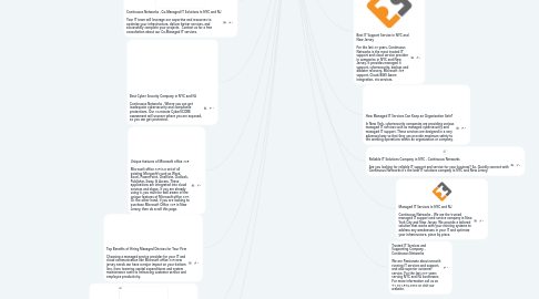 Mind Map: Continuous Networks