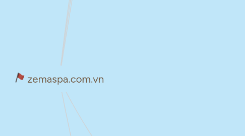 Mind Map: zemaspa.com.vn