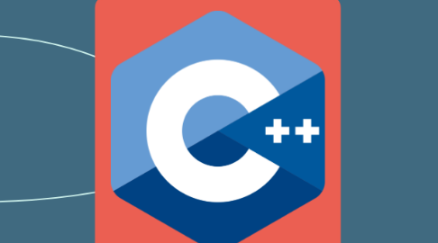 Mind Map: C ++