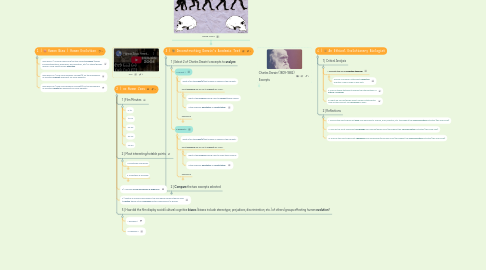 Mind Map: Macroevolution - Sahar Ghorashi Original