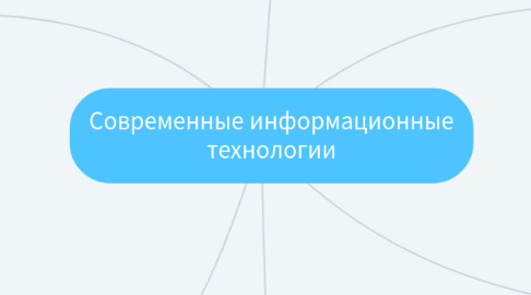 Mind Map: Современные информационные технологии