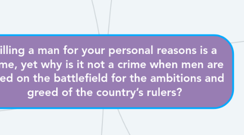 Mind Map: Killing a man for your personal reasons is a crime, yet why is it not a crime when men are killed on the battlefield for the ambitions and greed of the country’s rulers?