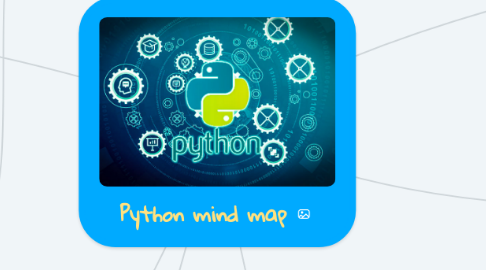 Mind Map: Python mind map