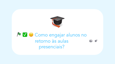 Mind Map: Como engajar alunos no retorno às aulas presenciais?