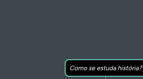 Mind Map: Como se estuda história?