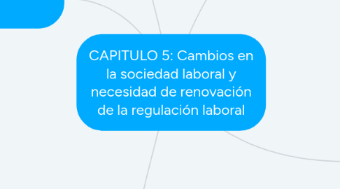 Mind Map: CAPITULO 5: Cambios en la sociedad laboral y necesidad de renovación de la regulación laboral