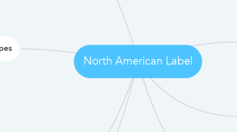 Mind Map: North American Label