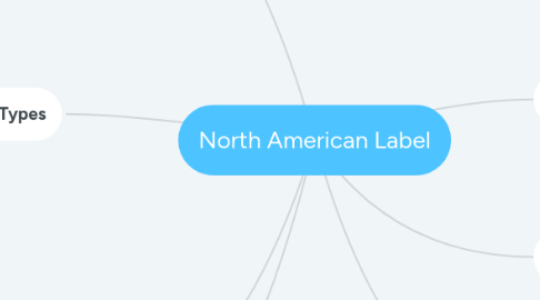 Mind Map: North American Label