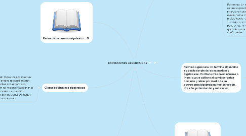Mind Map: PROPORCINALIDAD