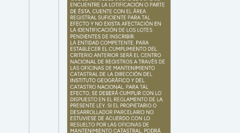 Mind Map: LEY ESPECIAL DE LOTIFICACIONES Y PARCELACIONES PARA USO HABITACIONAL