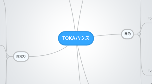 Mind Map: TOKAハウス