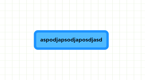 Mind Map: aspodjapsodjaposdjasd