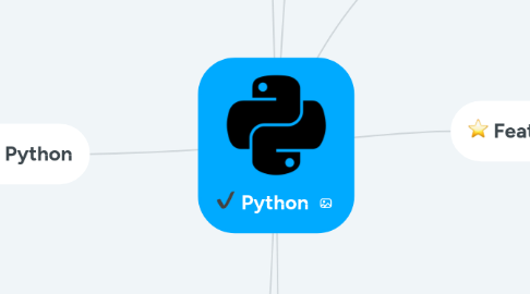 Mind Map: Python