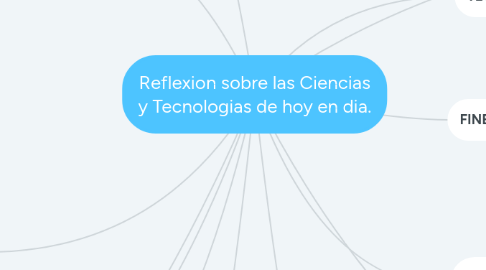 Mind Map: Reflexion sobre las Ciencias y Tecnologias de hoy en dia.