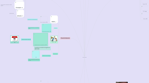 Mind Map: TOXICOLOGIA