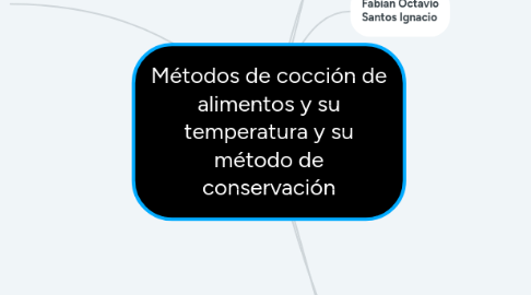 Mind Map: Métodos de cocción de alimentos y su temperatura y su método de conservación