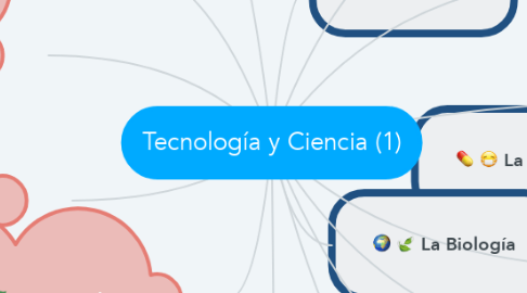 Mind Map: Tecnología y Ciencia (1)