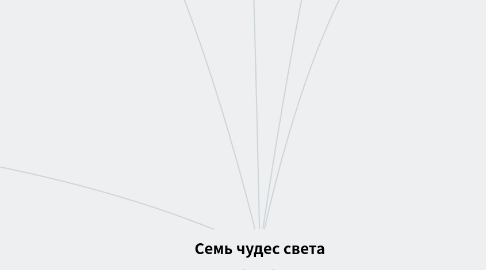 Mind Map: Семь чудес света