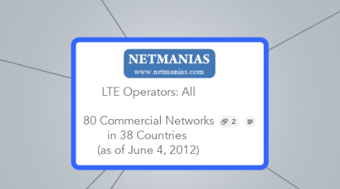 Mind Map: LTE Operators: All  80 Commercial Networks in 38 Countries  (as of June 4, 2012)