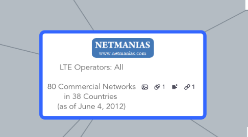 Mind Map: LTE Operators: All 80 Commercial Networks in 38 Countries (as of June 4, 2012)