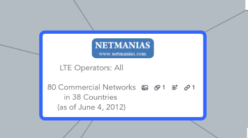 Mind Map: LTE Operators: All  80 Commercial Networks in 38 Countries  (as of June 4, 2012)