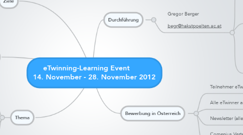Mind Map: eTwinning-Learning Event        14. November - 28. November 2012