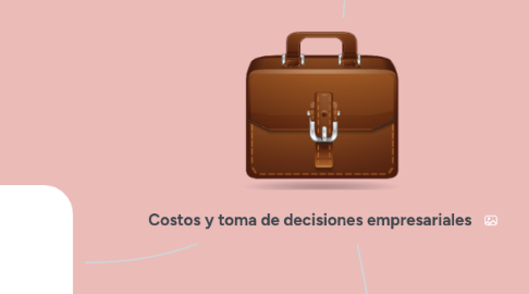 Mind Map: Costos y toma de decisiones empresariales