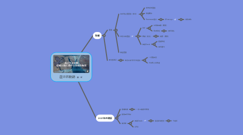 Mind Map: 啟示的軌跡