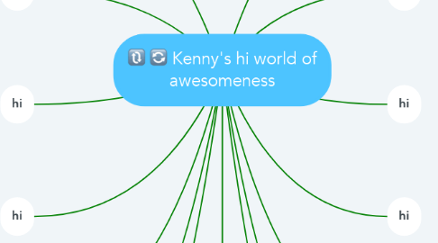 Mind Map: Kenny's hi world of awesomeness
