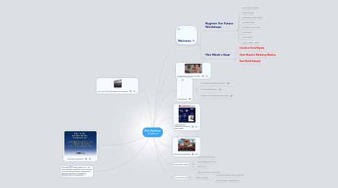 Mind Map: Web Workshop 7/24/2012