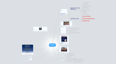 Mind Map: Web Workshop  7/24/2012