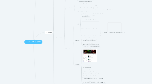 Mind Map: ショッパーリサーチ(完了)