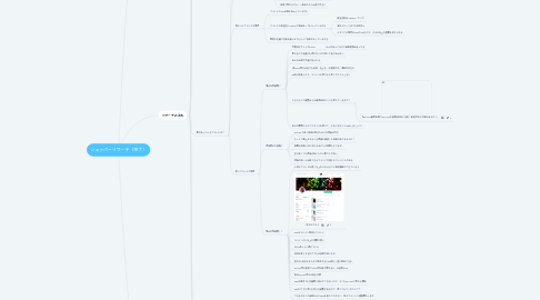 Mind Map: ショッパーリサーチ（完了）