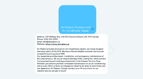 Mind Map: Air Makers | Furnace and Air Conditioner Repair