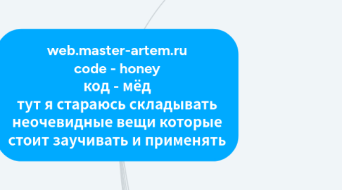 Mind Map: shared_code web_developing web.master-artem.ru