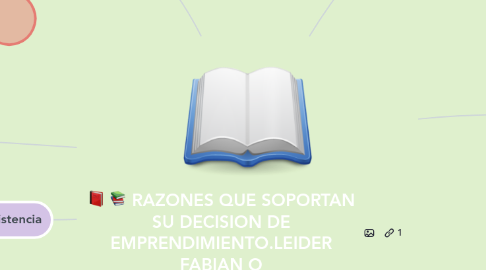 Mind Map: RAZONES QUE SOPORTAN SU DECISION DE EMPRENDIMIENTO.LEIDER FABIAN O