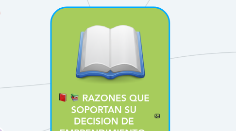 Mind Map: RAZONES QUE SOPORTAN SU DECISION DE EMPRENDIMIENTO.