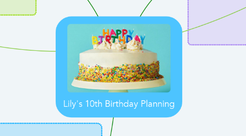 Mind Map: Lily's 10th Birthday Planning