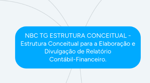 Mind Map: NBC TG ESTRUTURA CONCEITUAL - Estrutura Conceitual para a Elaboração e Divulgação de Relatório Contábil-Financeiro.