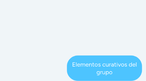 Mind Map: Elementos curativos del grupo