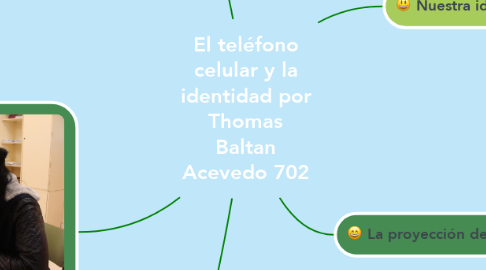 Mind Map: El teléfono celular y la identidad por Thomas Baltan Acevedo 702