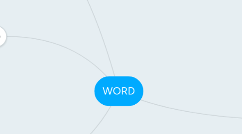 Mind Map: WORD