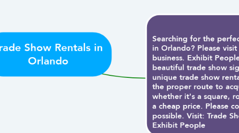 Mind Map: Trade Show Rentals in Orlando